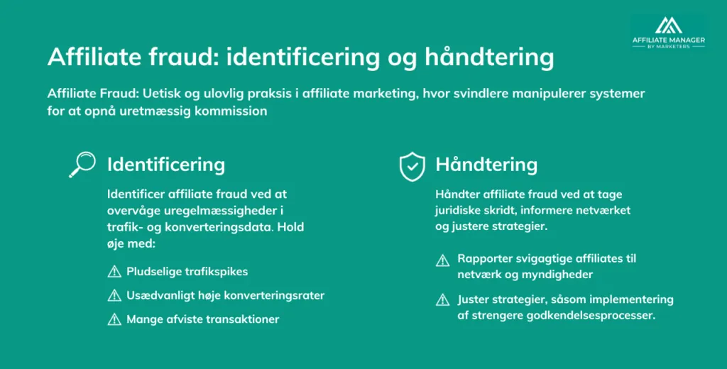 infografik der kort forklarer hvad affiliate fraud er og, hvordan man identificere og forebygger det infografikken er med hvid skrift på en grøn baggrund