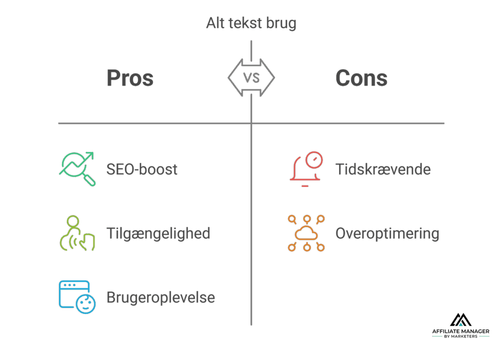 Alt tekst (også kaldet “alt attribute” eller “alternative text”) er en beskrivelse, du tilføjer til billeder på din hjemmeside, så søgemaskiner – og brugere med synshandicap – kan forstå, hvad billedet viser.